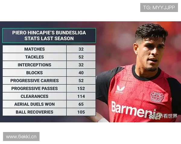 因卡皮耶获选阿森纳二月最佳球员